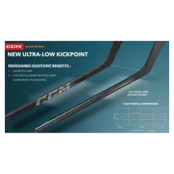 CCM Hockeyklubba VIZION Int